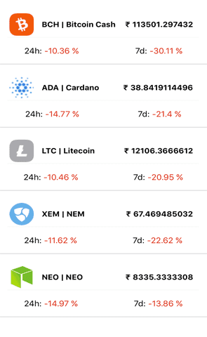 Cryptobulls Crypto trading account Cryptobulls Crypto trading account Get tailored strategies and expert advice to start risk-free cryptocurrency trading