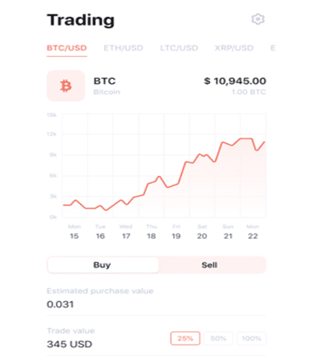 Cryptobulls trading account b Get tailored strategies and expert advice to start risk-free cryptocurrency trading