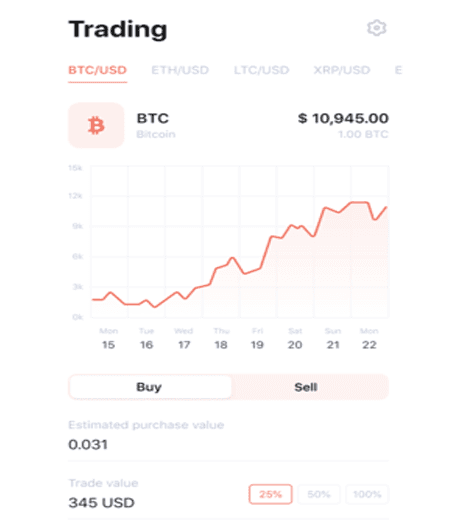 Cryptobulls trading account b Cryptobulls trading account b Get tailored strategies and expert advice to start risk-free cryptocurrency trading